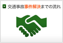 交通事故事件解決までの流れ